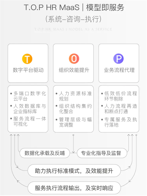 PG电子(中国)官方网站